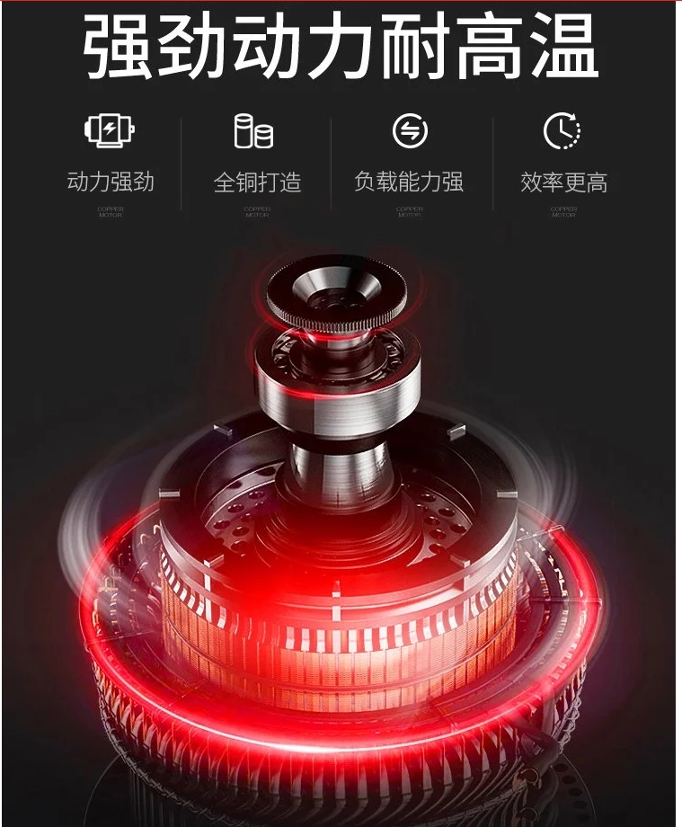 电动高压下水管道疏通机